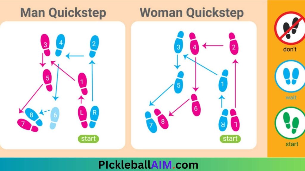 Mastering Timing and Footwork in pickleball